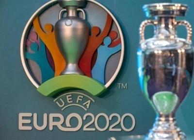 پلی آف انتخابی یورو 2020، 8 تیم پایانی معین شدند
